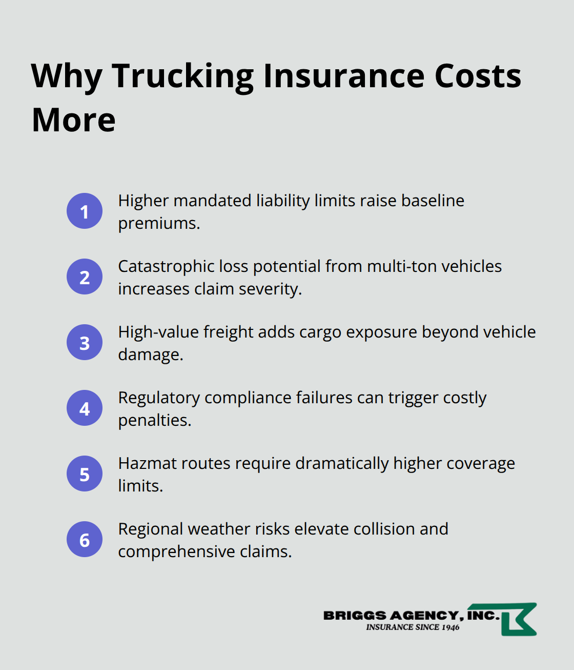 Key reasons trucking insurance exceeds standard commercial auto costs