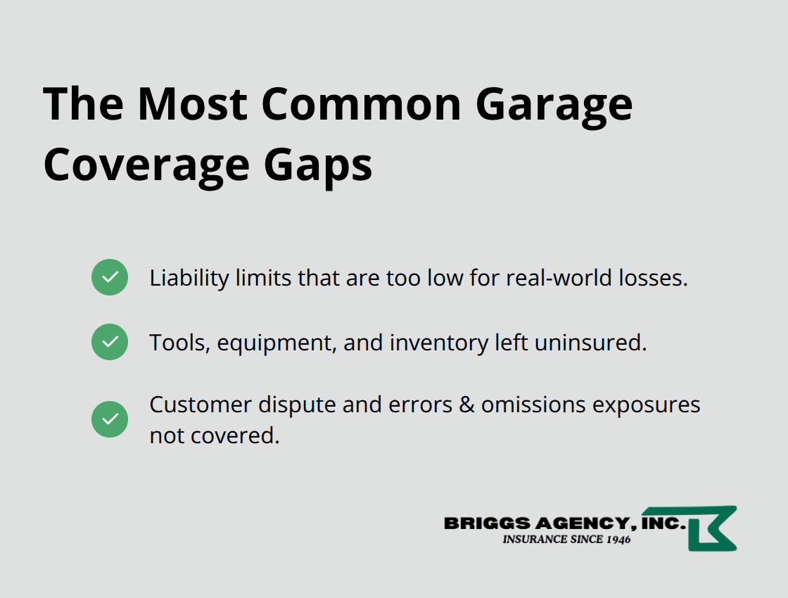 Checklist highlighting three frequent insurance gaps for Indiana garages. - Garage liability insurance Indiana