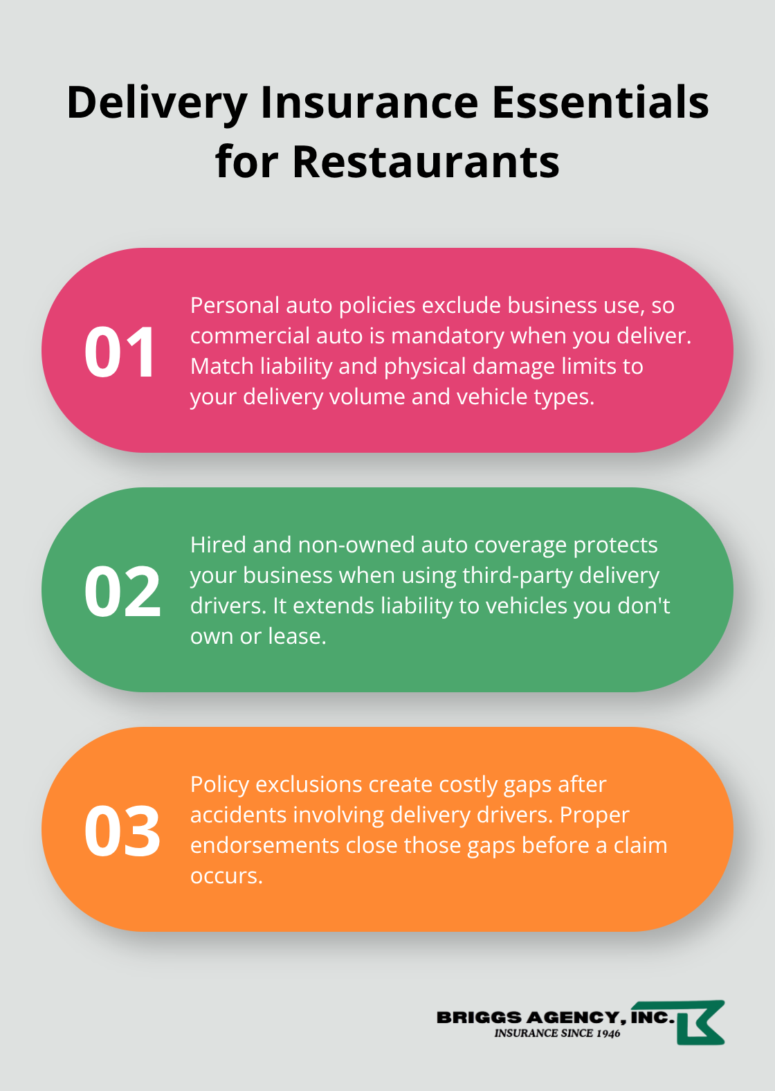 Three key points on commercial auto and delivery risk for restaurants - Restaurant insurance Indiana