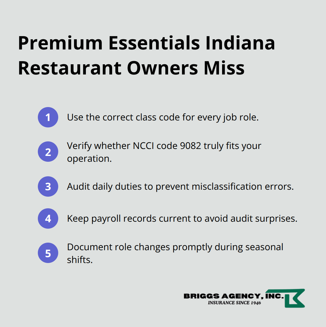 Compact list of key premium and audit essentials for Indiana restaurants - Restaurant workers compensation Indiana