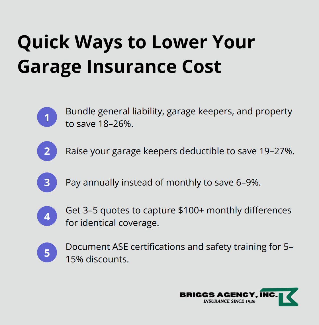 Compact list of actionable steps to reduce Indiana garage insurance premiums. - Small garage insurance Indiana