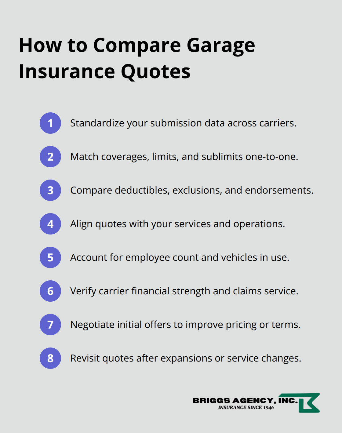 Compact checklist of steps to fairly compare garage insurance quotes from multiple carriers. - Small garage insurance Indiana