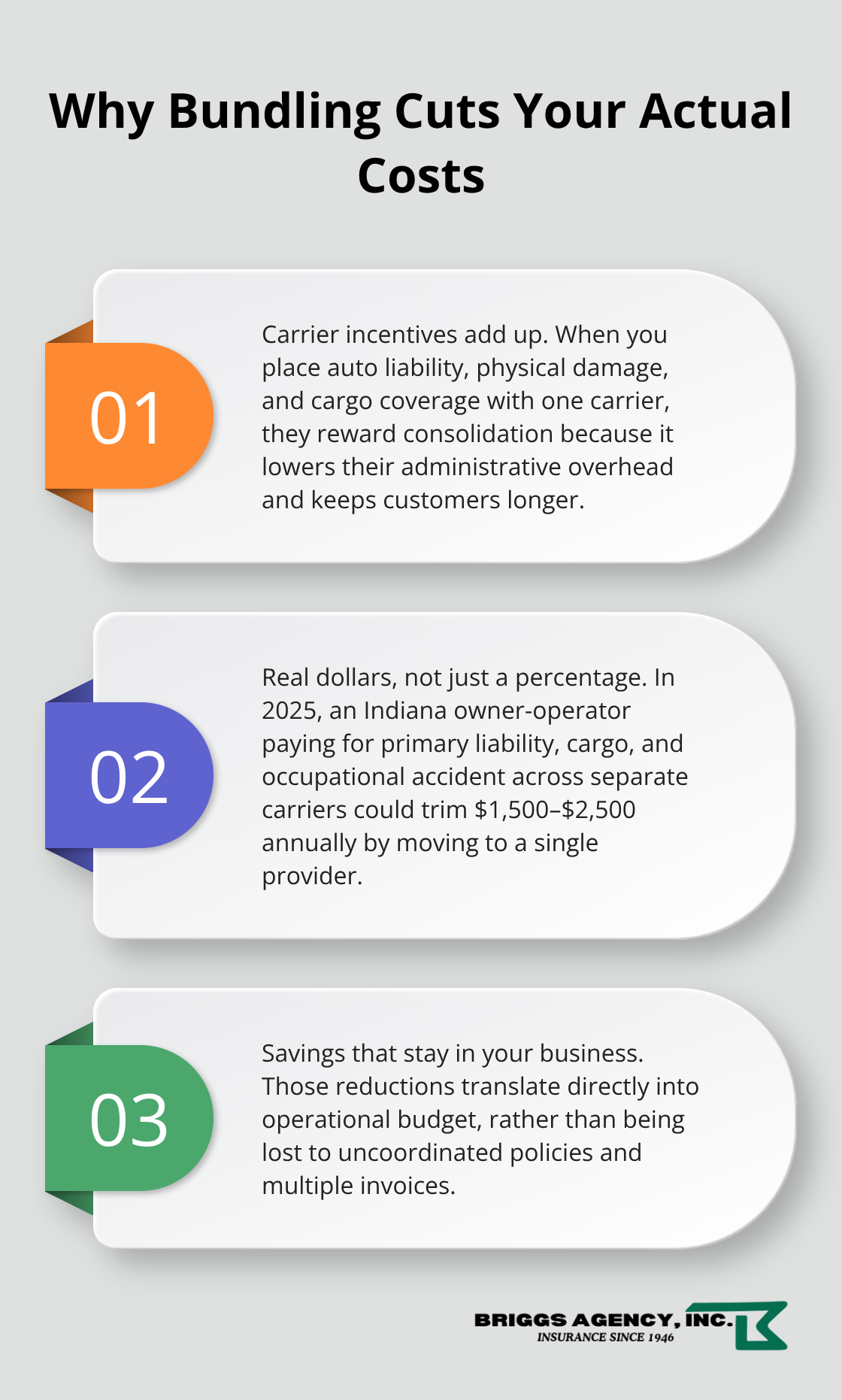 Three key reasons bundled trucking insurance reduces total cost and complexity for Indiana operators. - Trucking insurance coverage Indiana