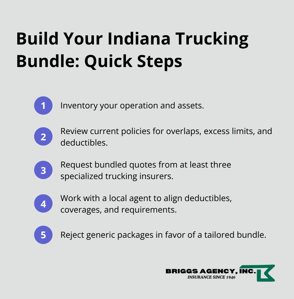 Compact checklist of steps to assemble a customized, cost-optimized trucking insurance bundle in Indiana.